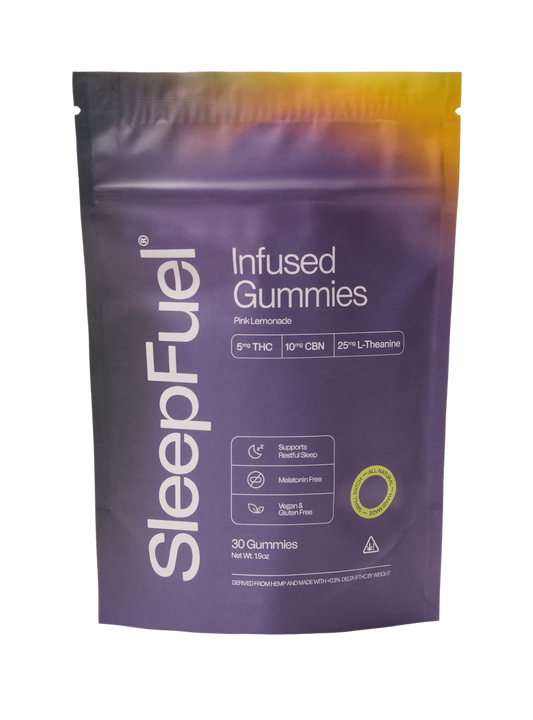 Infused Gummies